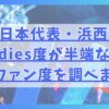 競歩日本代表・浜西諒のBuddies度が半端ない？坂道ファン度を調べました